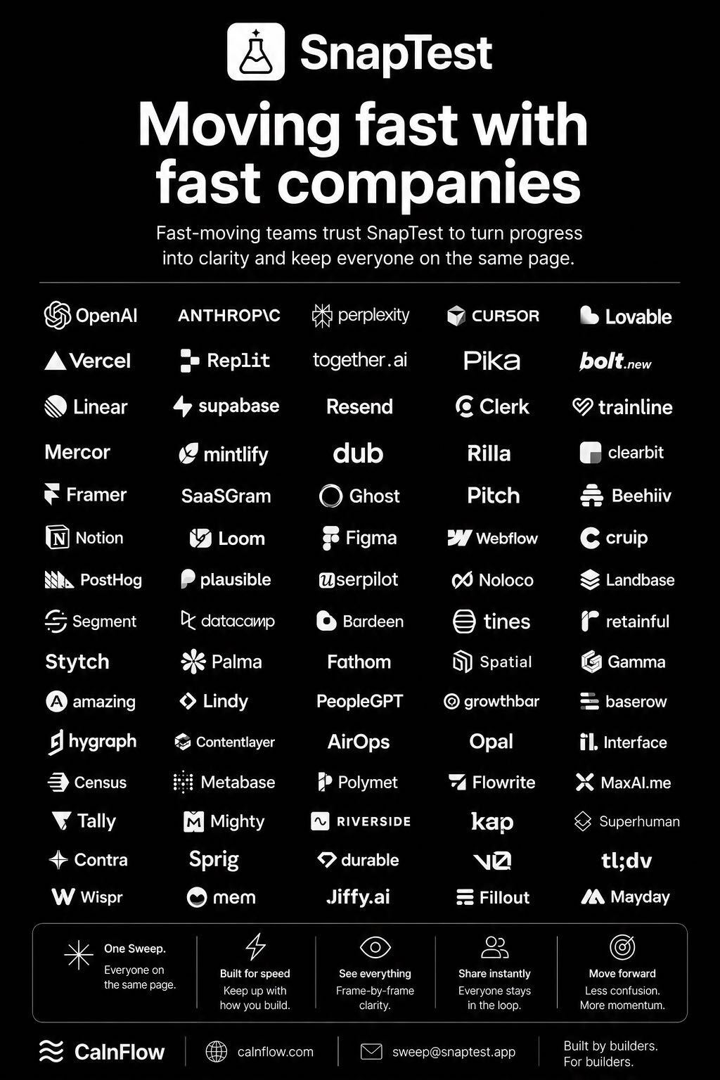 Moving fast with fast companies