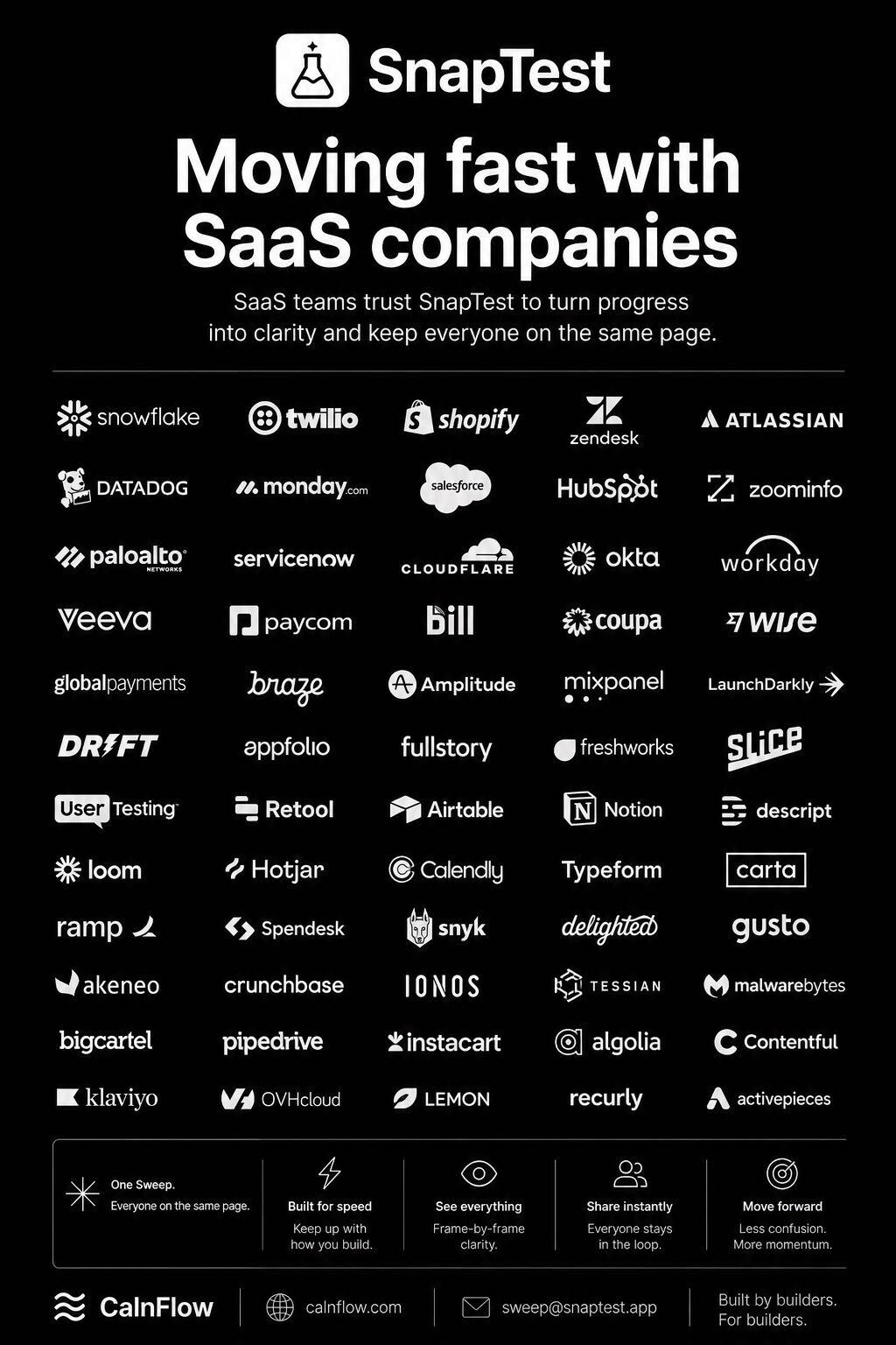 Moving fast with SaaS companies